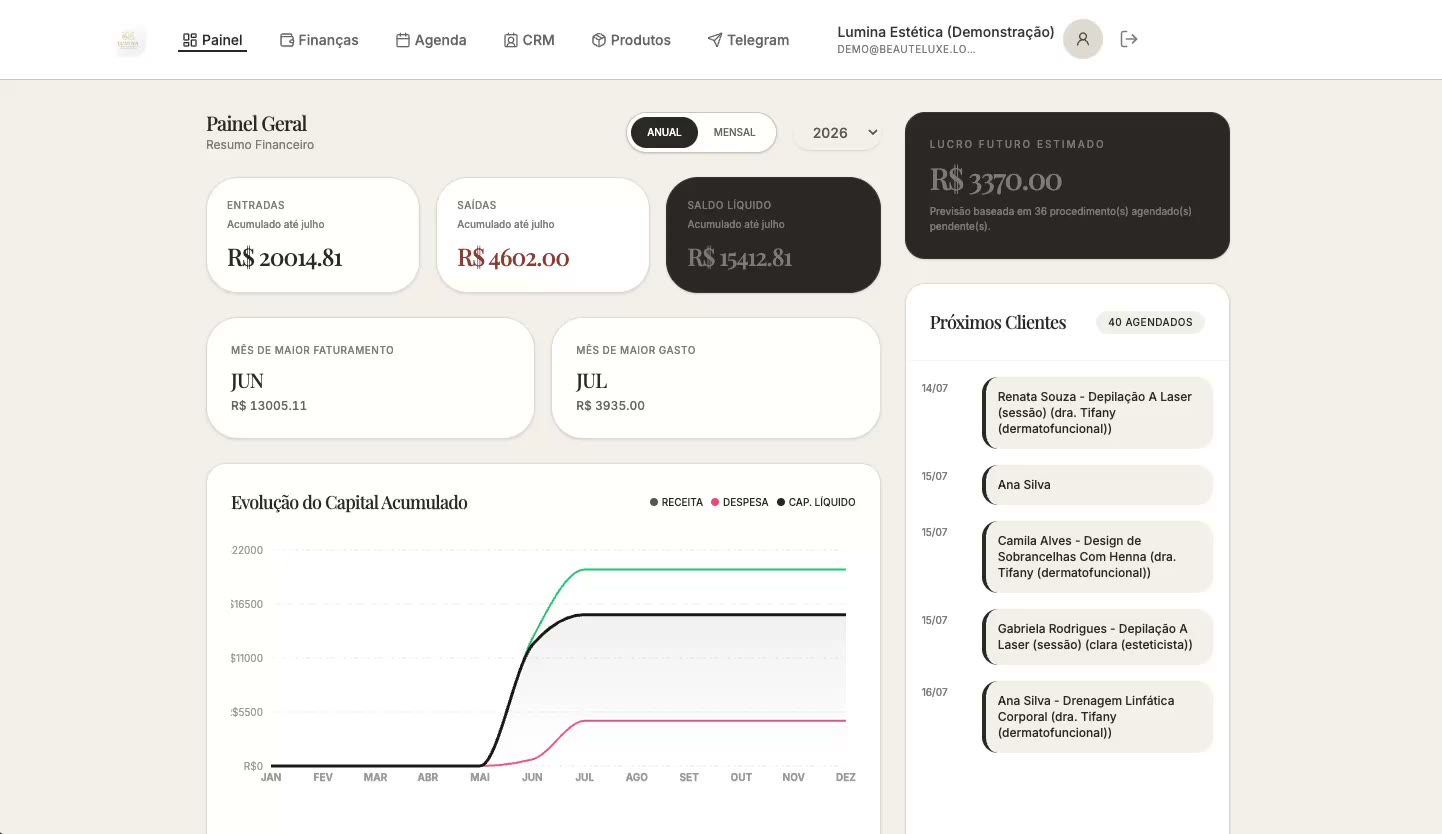 Painel da Estima mostrando indicadores financeiros, calendário e clientes